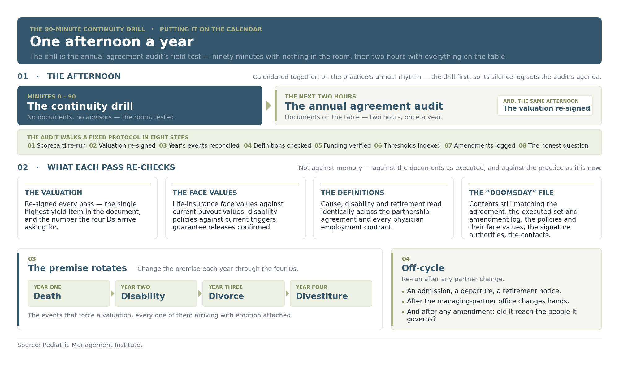 2026-08-22-Continuity-Calendar-Figure