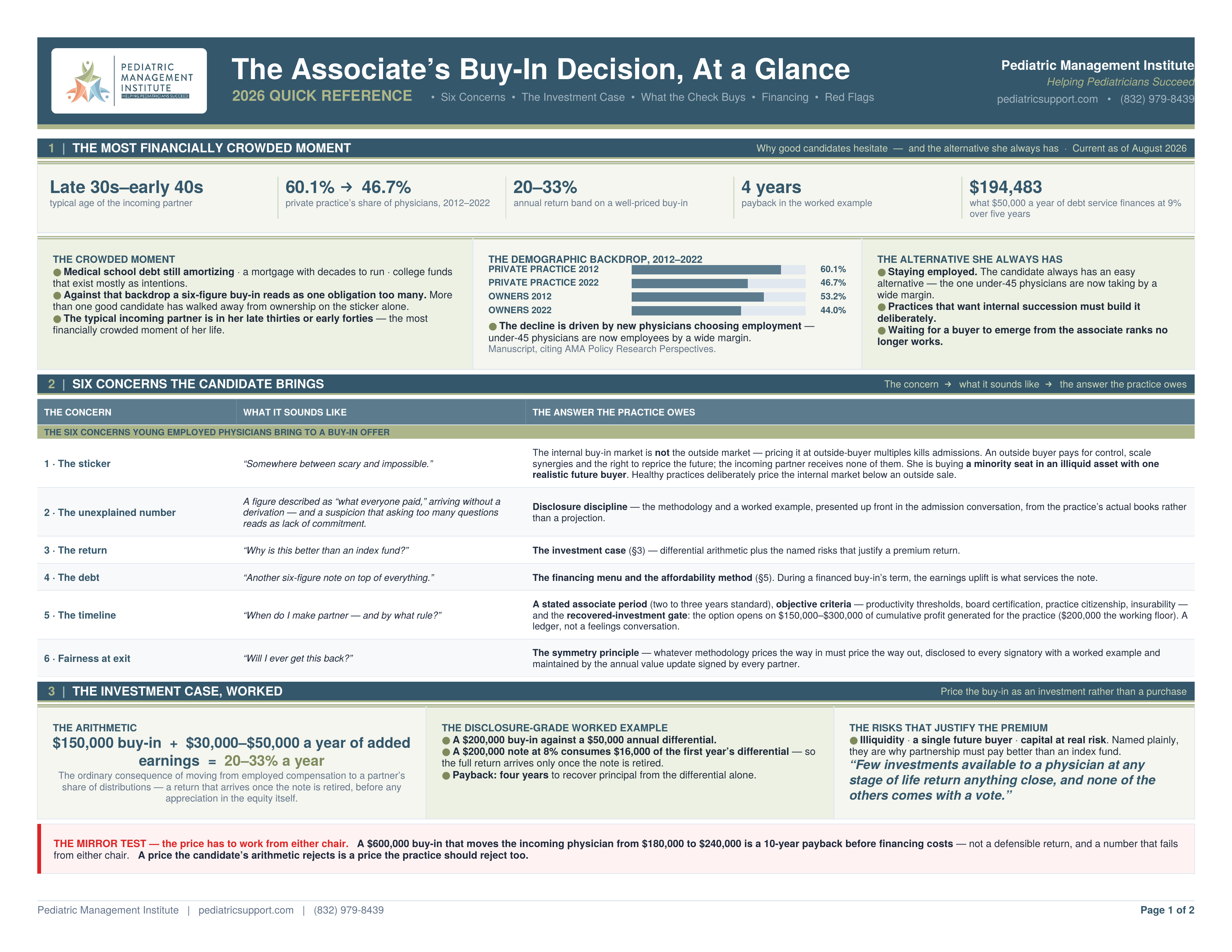 PMI_CheatSheet_AssociateBuyIn_Page1