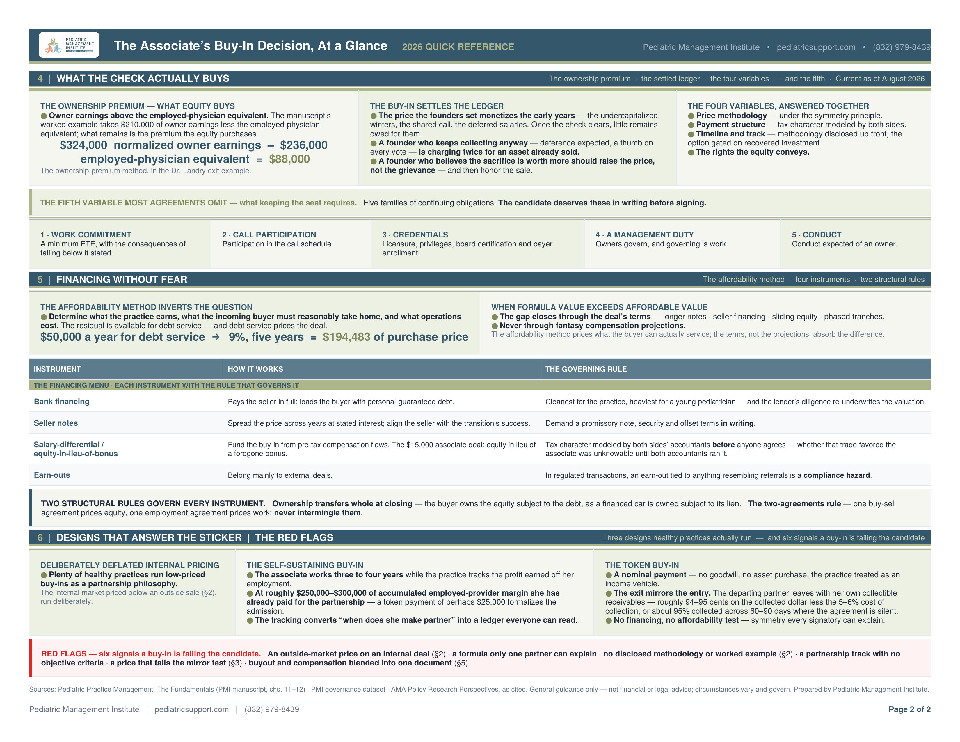 PMI_CheatSheet_AssociateBuyIn_Page2
