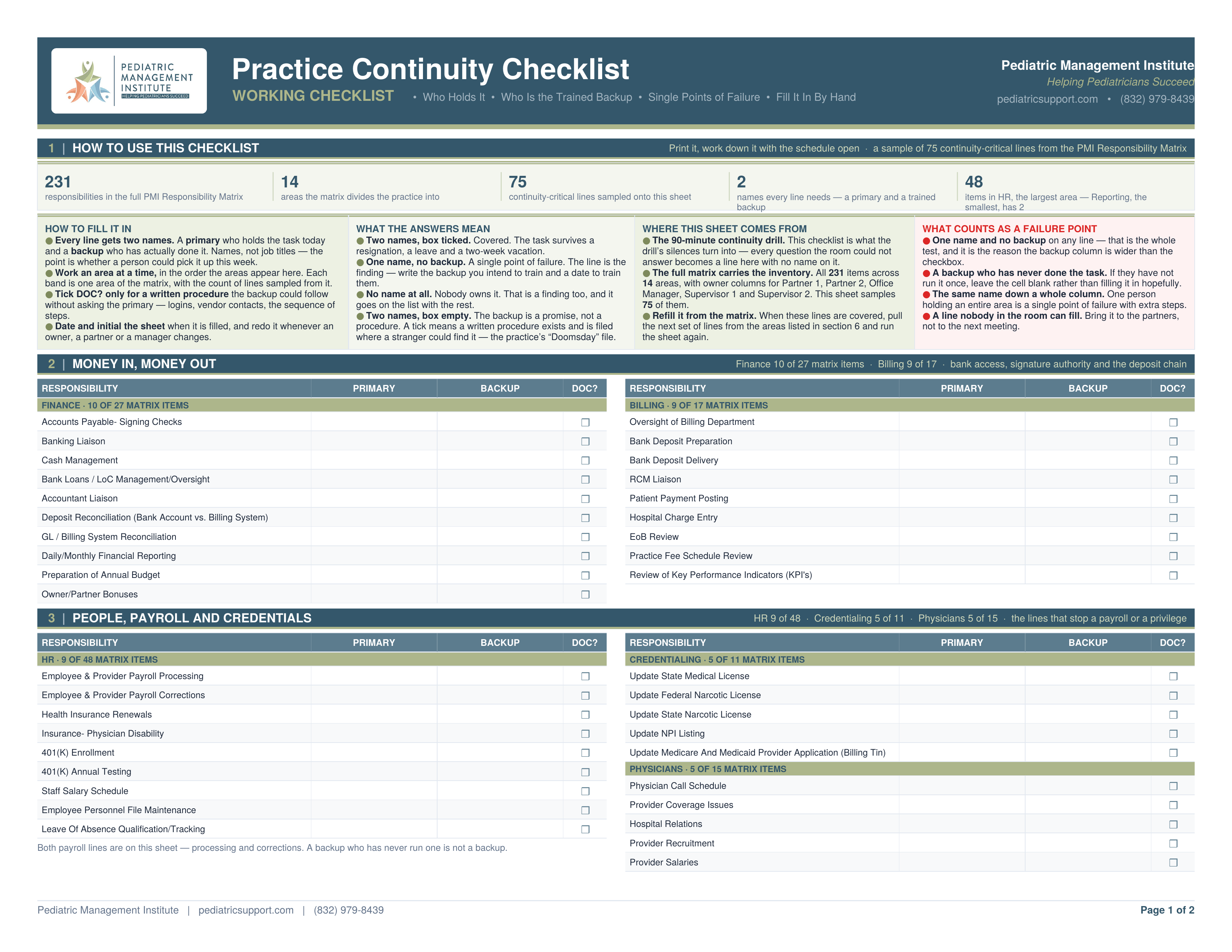 PMI_Checklist_PracticeContinuity_Page1