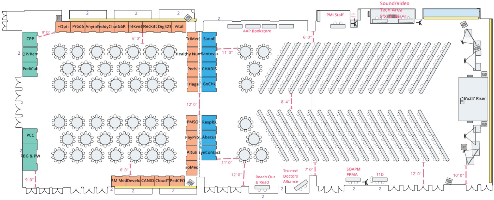 VendorTableLocations