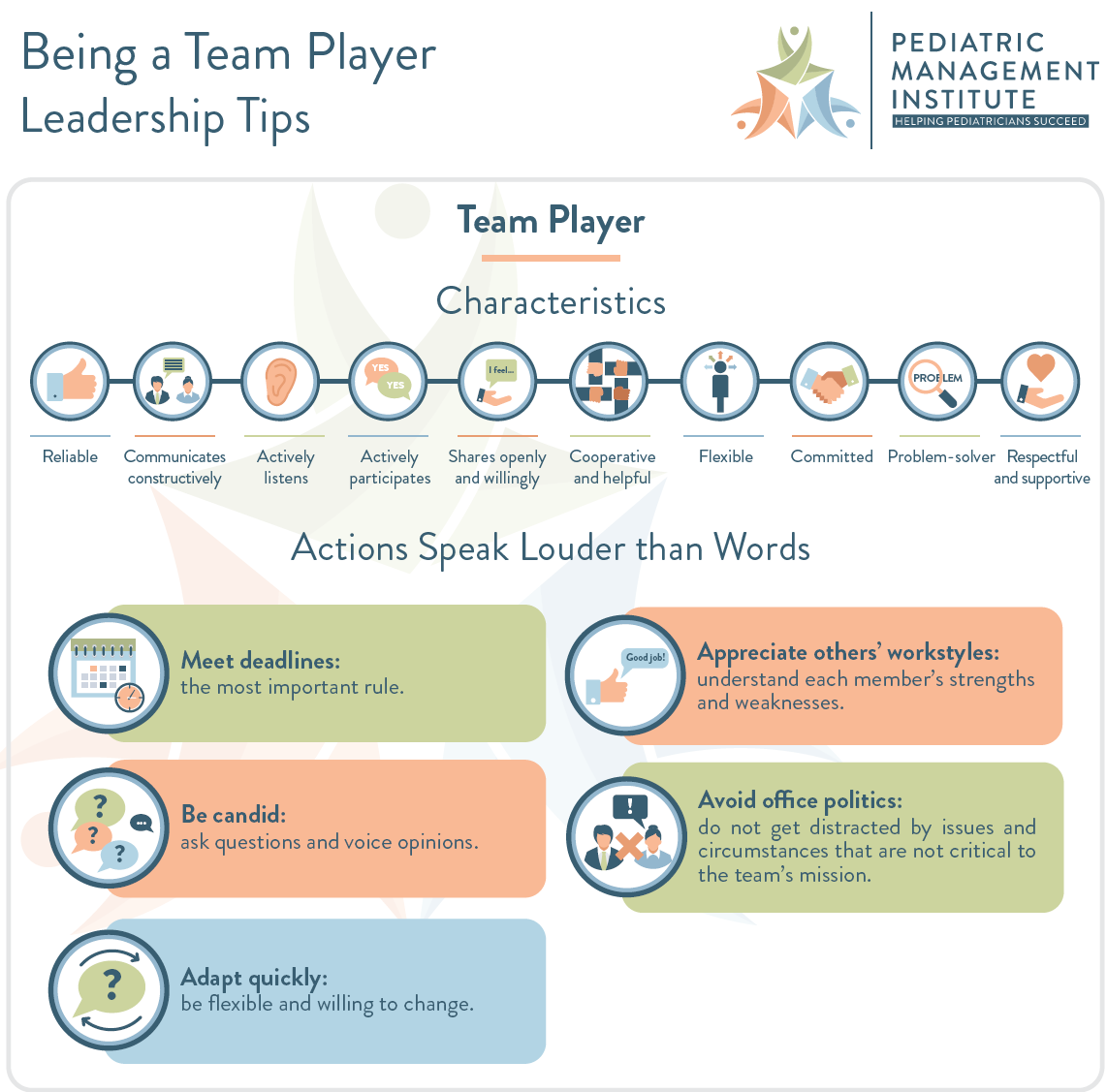 Being a Team Player