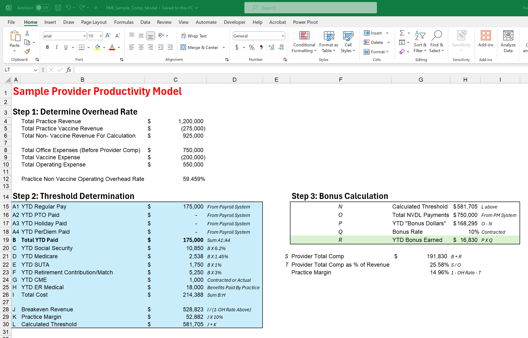 Provider Productivity Bonus Model