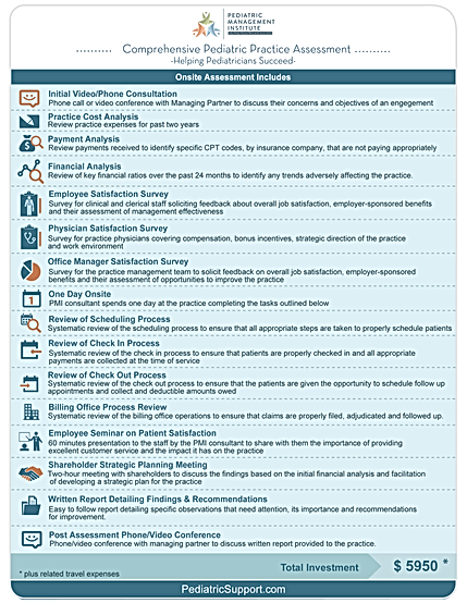 PMI_Assessment (1)